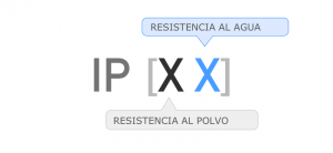 Grau de protecció IP significat